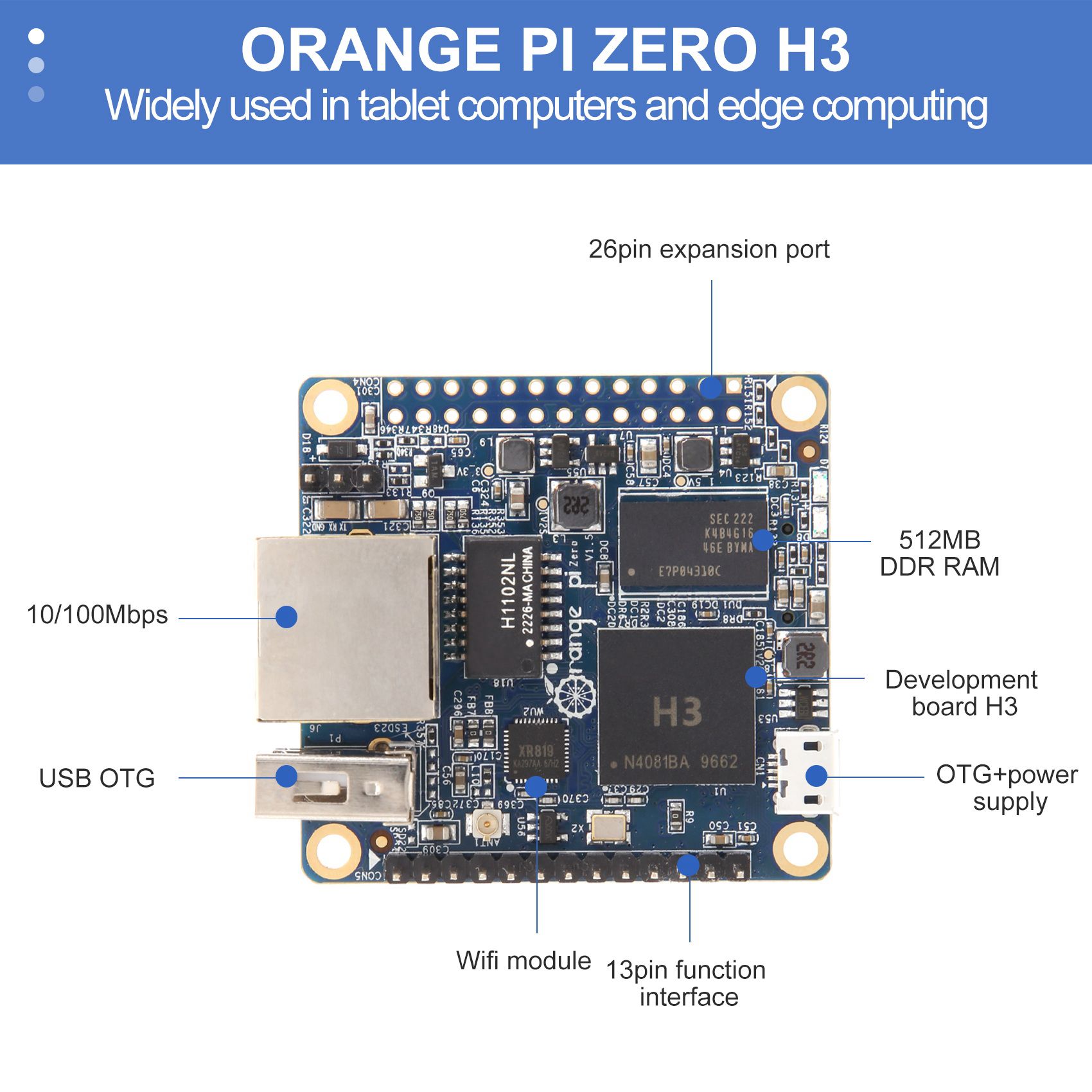 Pi Zero - B92B – สำหรับ Orange Pi Zero