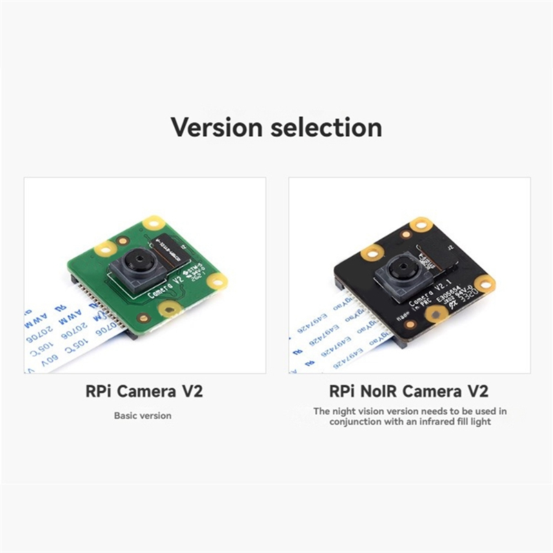 Pi Camera Module - -ABDH ฟิชอาย 62.2 ° FOV Sony