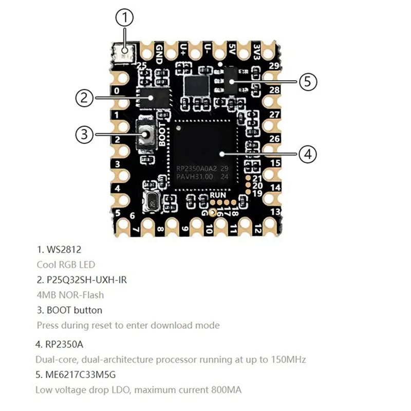 ABUO-2X SPOTPEAR สำหรับ Raspbe - Raspberry Pi Kit บทวิจารณ์และราคา