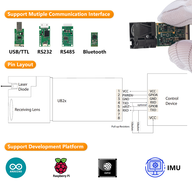 เซ็นเซอร์วัดระยะด้วยเลเซอร์ LD - Raspberry Pi บทวิจารณ์และราคา