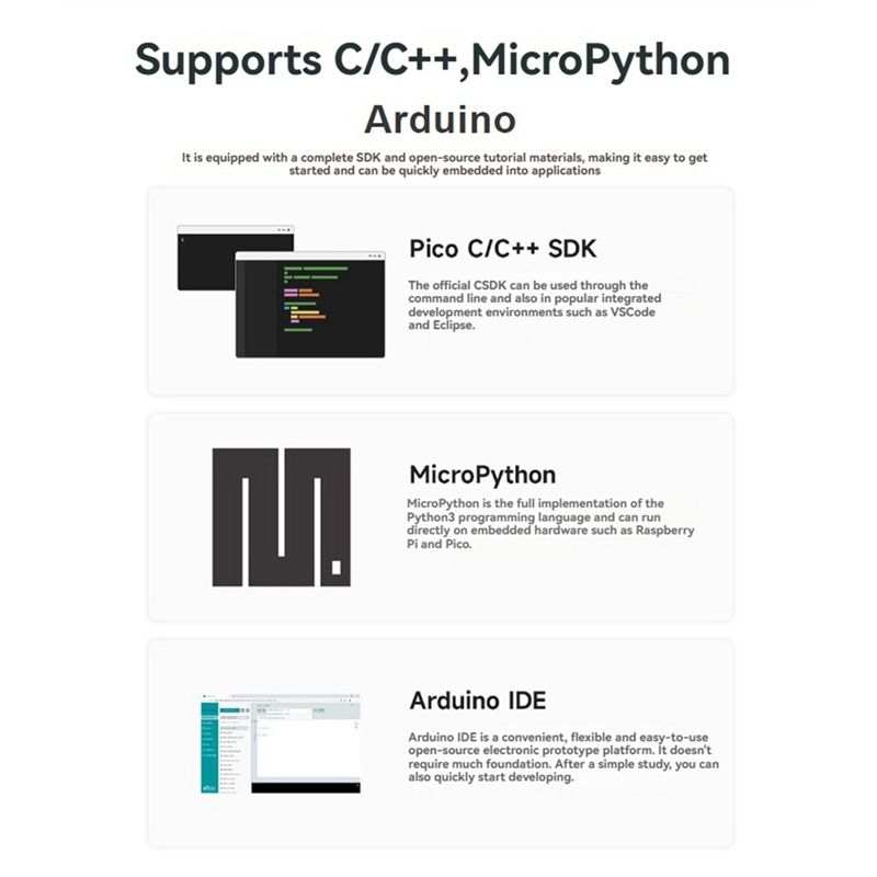 A53M-สำหรับบอร์ดพัฒนา RP2350B- - Raspberry Pi 4 บทวิจารณ์และราคา