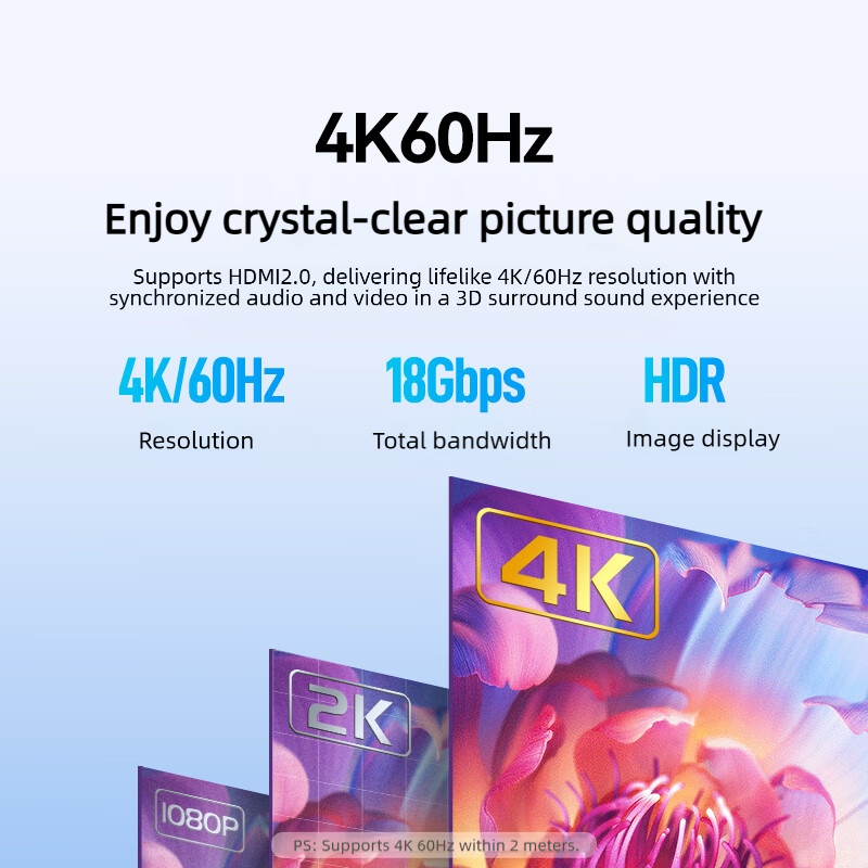 สายเคเบิล Micro HDMI ที่รองรับ - Pi Camera Cable บทวิจารณ์และราคา